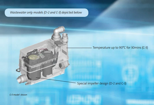 Grundfos Sololift2 C-3 Grey Water - 97775332 - Image 2