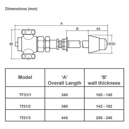 Rada Tf31/1 - 1.0.095.01.1 - Image 2