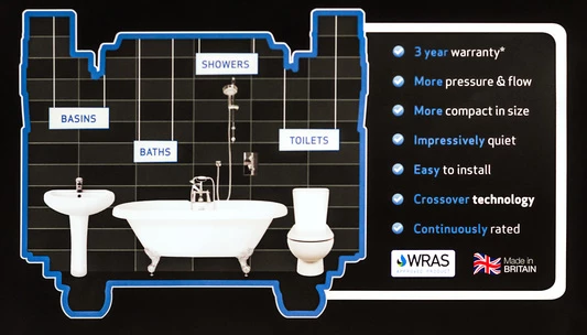 Salamander 2.6 Bar Twin Universal Regenerative Bathroom Pump - Ct80bu - Image 2