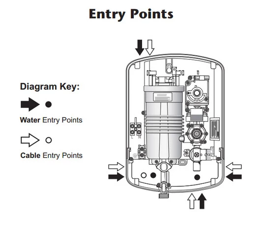 Triton Alicante 9.5kW Electric Shower (White/Chrome) - AGD - Image 2
